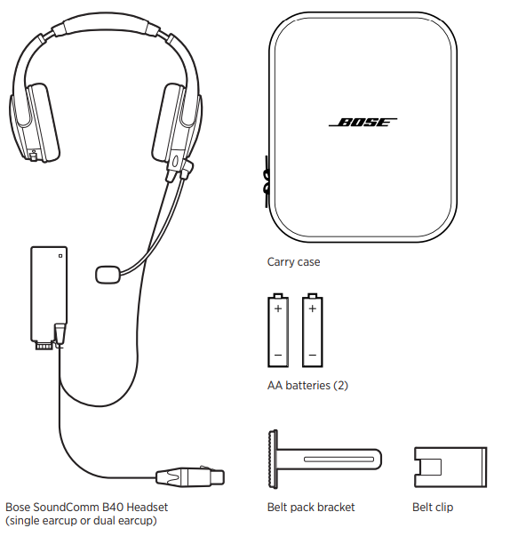 Bose SoundComm B40 Headset-WHAT’S IN THE CARTON